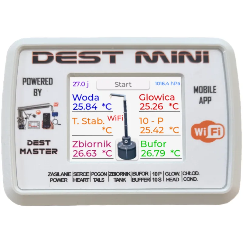 Dest Mini
